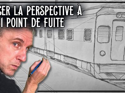 Perspective à 1 point de fuite La perspective linéaire à un point de fuite