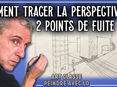 Perspective à 2 points de fuite La perspective linéaire à 2 points de fuite